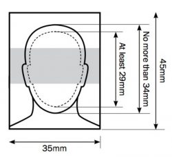 uk biometrical template